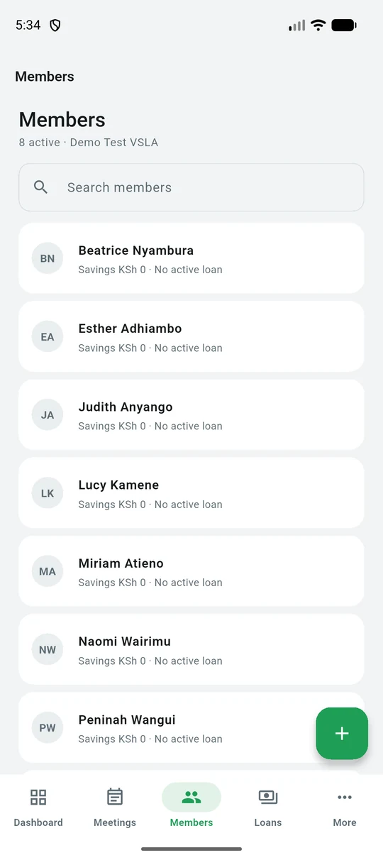 Your members: Where each member stands on savings and on what they owe.